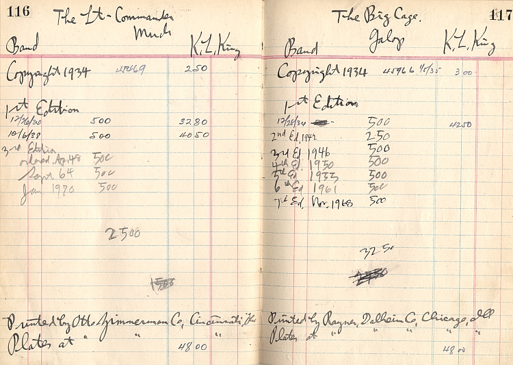 Publishing House ledger - click to enlarge